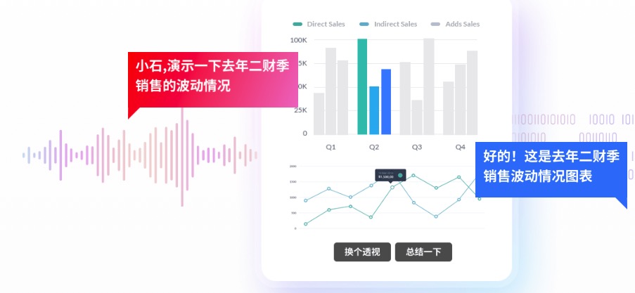 衡石科技：引领AI+BI新时代，构建智能化数据分析PaaS 平台(图1)