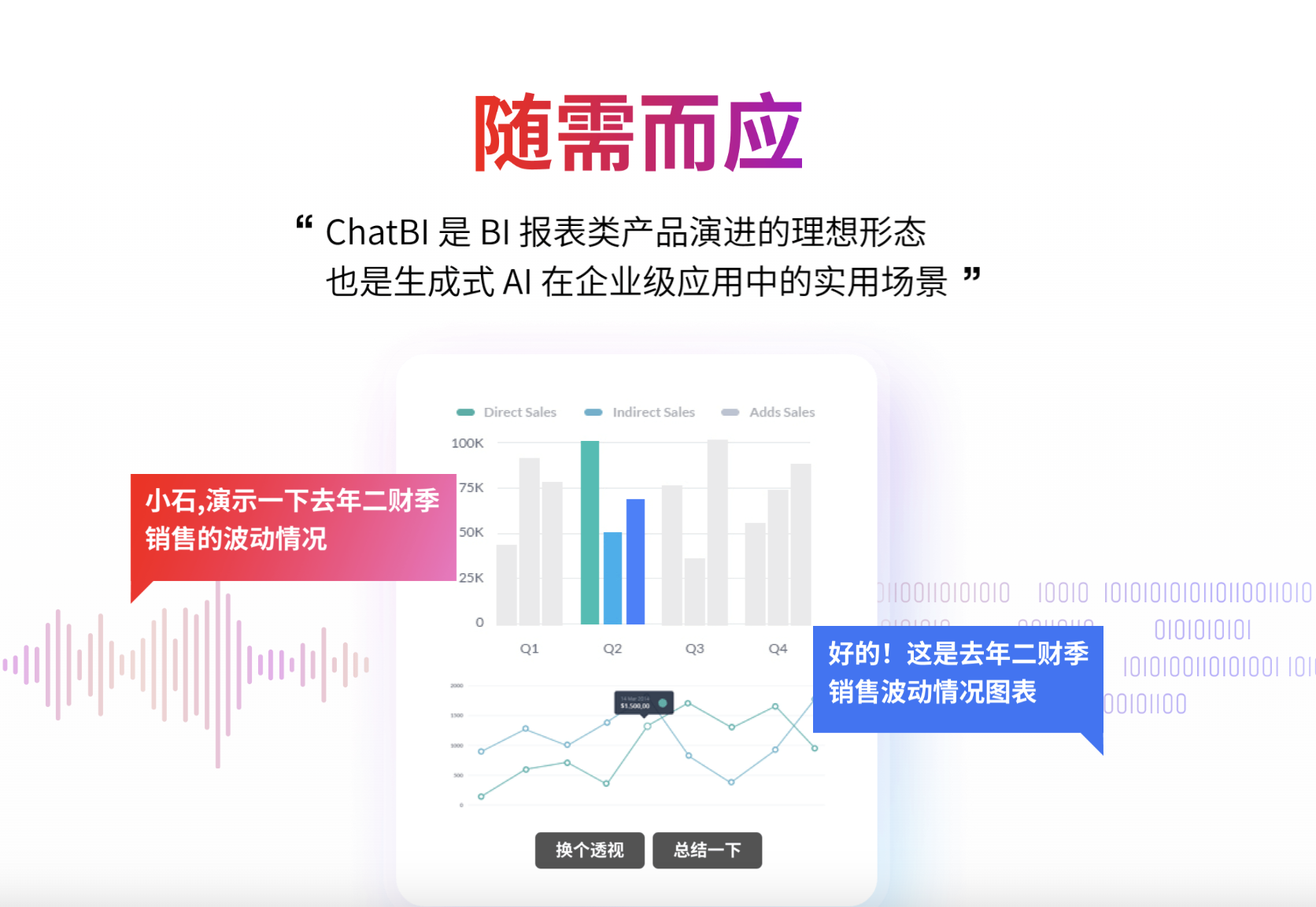 什么是chatbi?chatbi能干什么？它对企业有什么帮助？(图1)